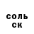 Бутират GHB Hava Girgieva